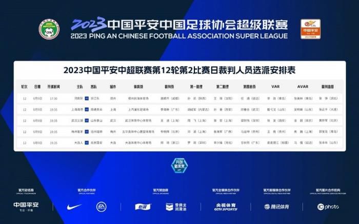 聚会目标之前传
